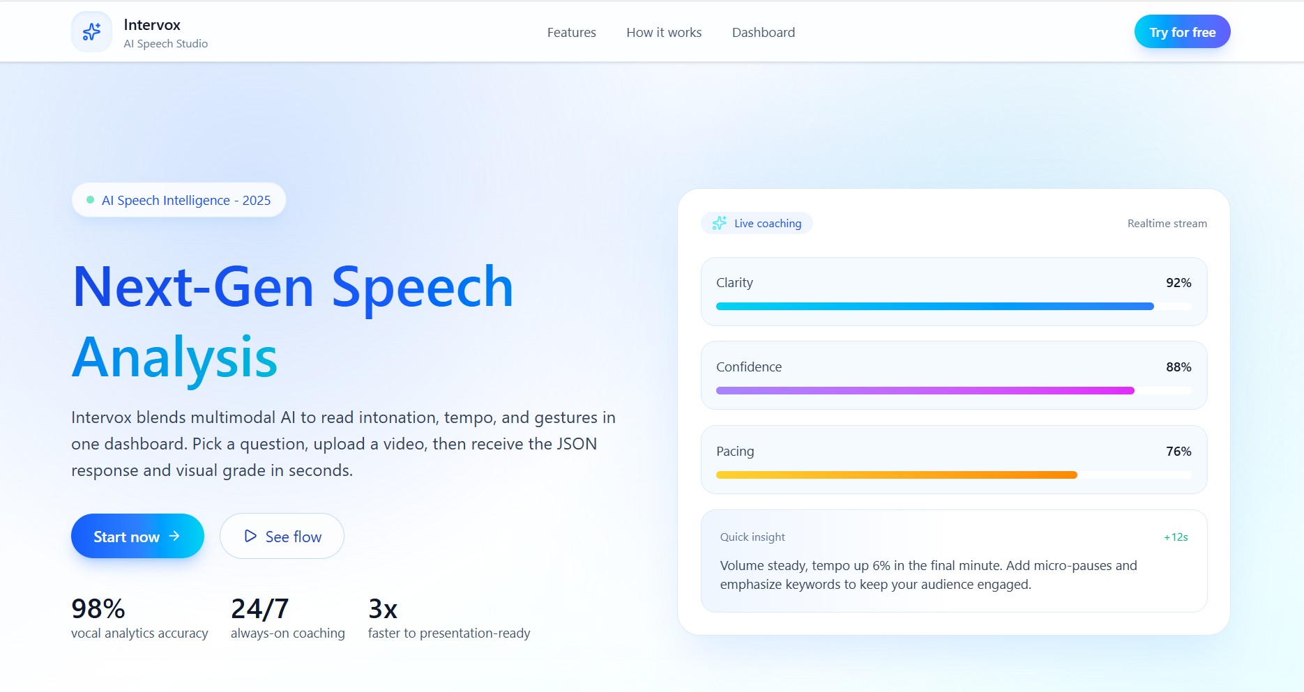 Intervox AI Speech Analysis